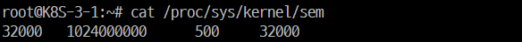 /proc/sys/kernel/sem